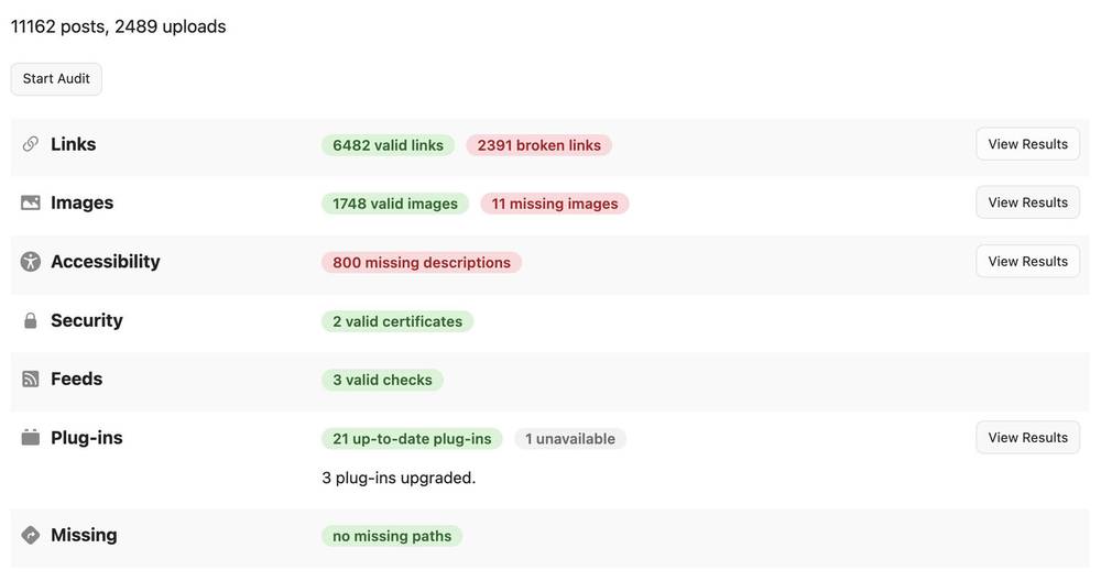 Another preview of Blog Audit, this time with my own blog. It’s a sad commentary on link rot. 🙁