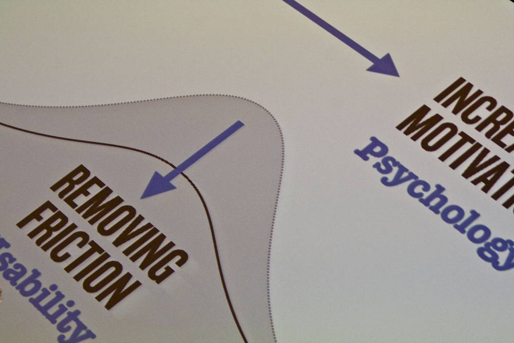 A slide shows arrows pointing to 'removing friction' and 'increasing motivation'.