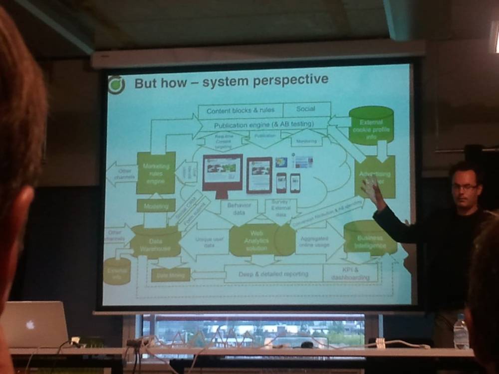 A speaker gestures at a systems diagram slide showing marketing and data flows.